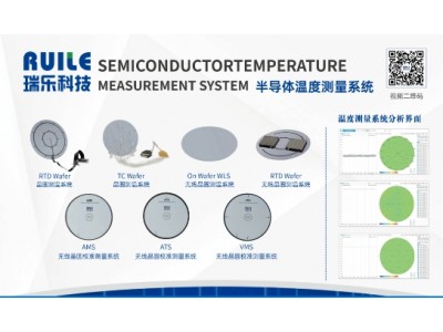 瑞樂半導(dǎo)體系列產(chǎn)品|功能性Wafer|AVS 晶圓型振動(dòng)量測(cè)片